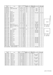 all universal relays manufactured by EMI, page 4